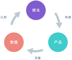 大肆发扬教训家精神｜刘邦权：用平居“小故事”讲好思政“大理由”